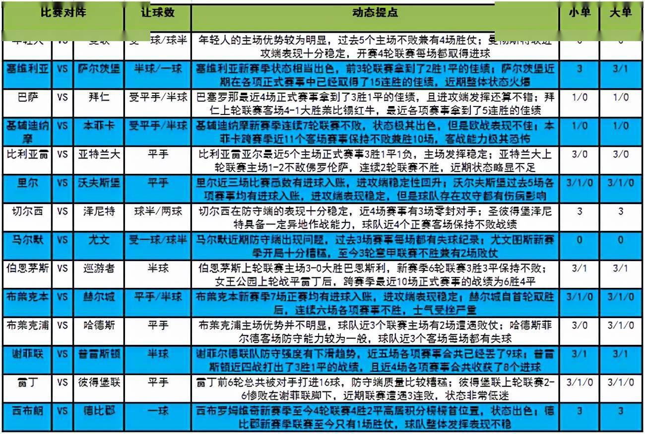 494949澳门今晚开什么，定量解答解释落实_ejk82.88.01