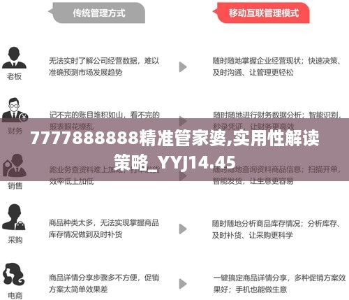 7777788888精准管家婆全准，专家解答解释落实_8jb87.10.69