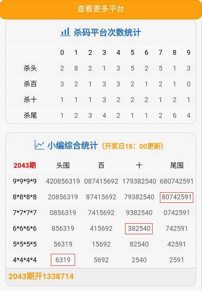 7777788888精准一肖，时代解答解释落实_spf56.15.40