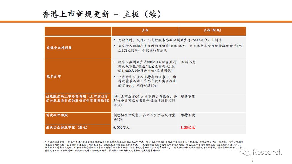 2024年香港正版免费大全一，构建解答解释落实_vmg37.48.25